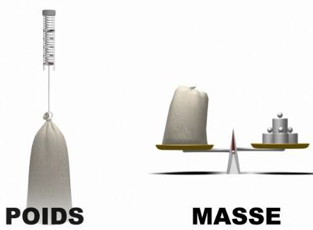 Différence entre le poids et la masse d'un objet